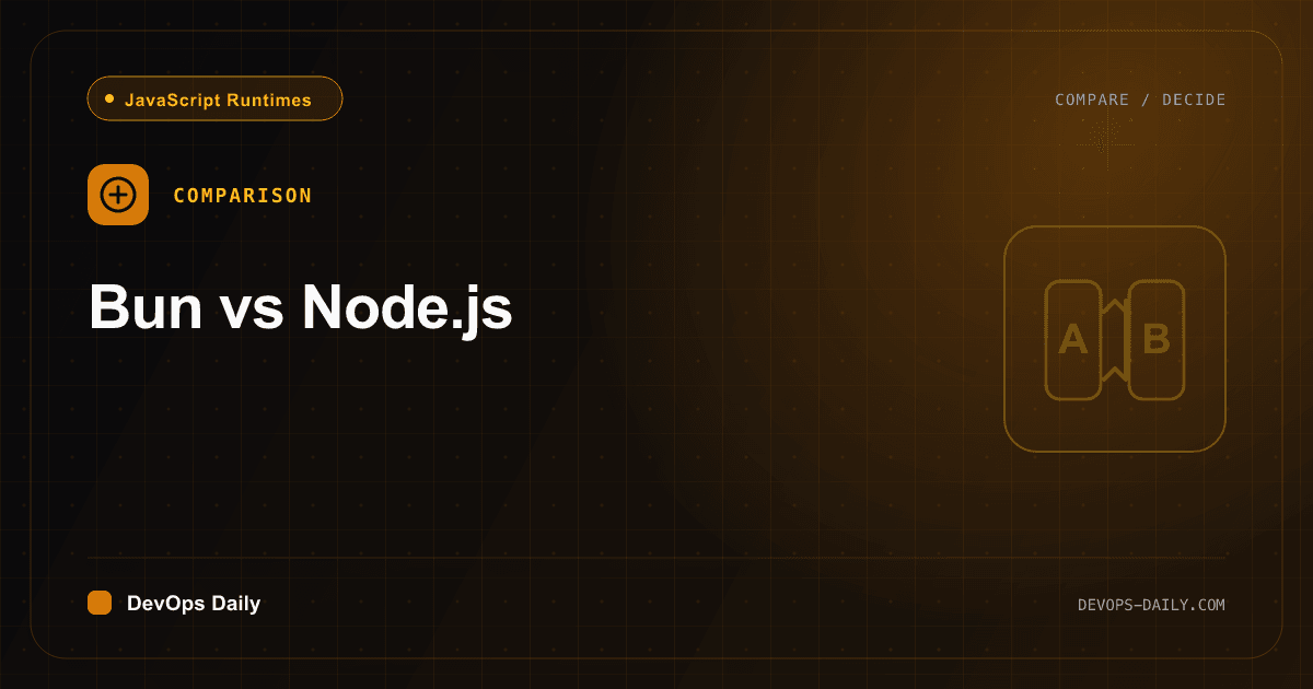 Bun vs Node.js